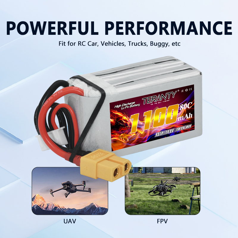 TERANTY 4S 1100mAh 80C/160C Li - Fpv Drone Battery incelemesi ve fiyatı
